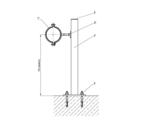Крепления трубопроводов к полу в Новополоцке