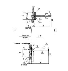 Крепления к стеновым панелям