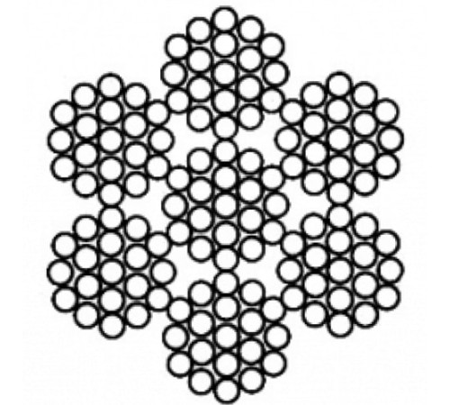 Канаты двойной свивки в Новополоцке для юридических лиц