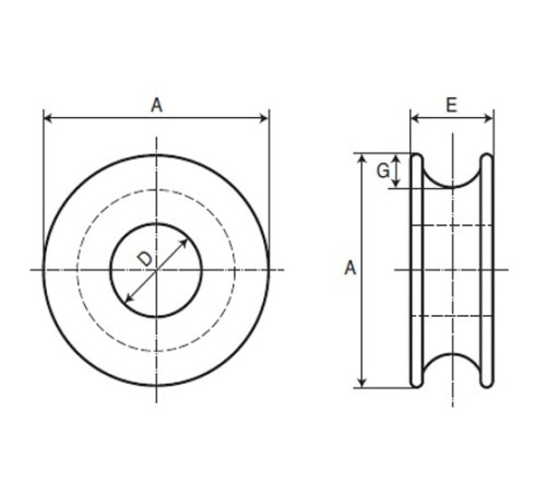 Коуши круглые стальные для канатов в Новополоцке