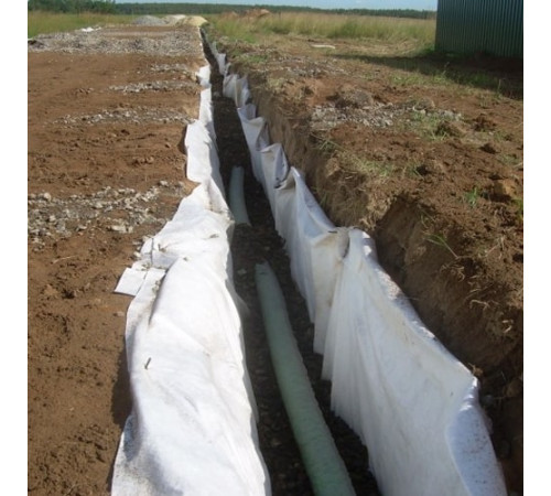 Противоэрозионные полотенца в Новополоцке для трубопроводов