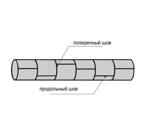 Трубы из обечаек в Новополоцке для промышленного строительства