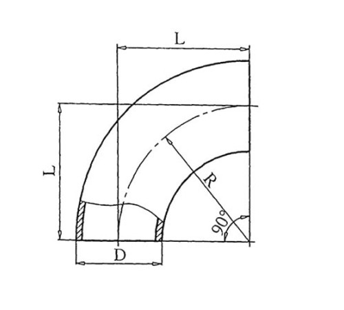 Теплоизоляционные отводы 90 градусов в Новополоцке