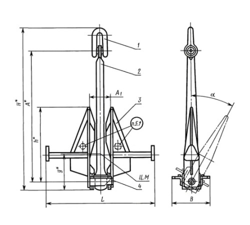 Якоря Матросова в Новополоцке для судостроения
