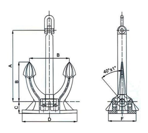 Якоря Spek для судостроения в Новополоцке и Беларуси